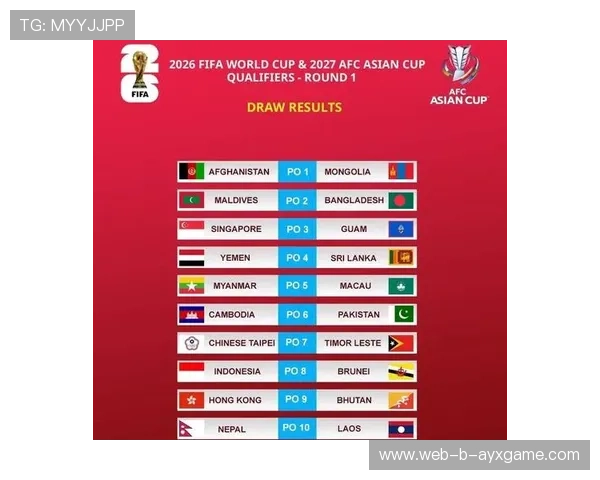 2026世界杯抽签后球迷炸锅：“最难的小组不止一个！”