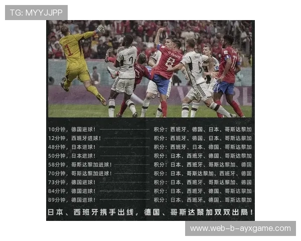 2026世界杯死亡之组争夺战再度上演，各组都想摆脱这个称号