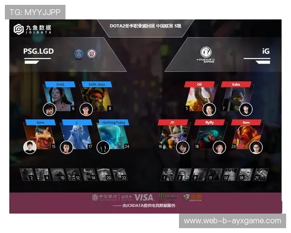 PSG.LGD粉丝活动火热进行，ig粉丝排行榜